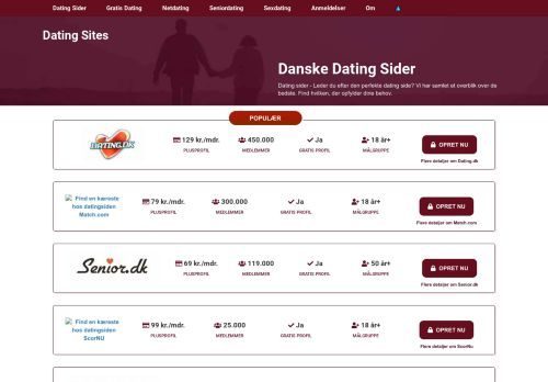 Screenshot af Dating Sites