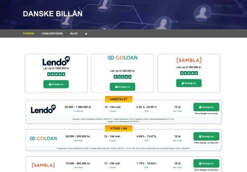 Forsiden af Danske Billån